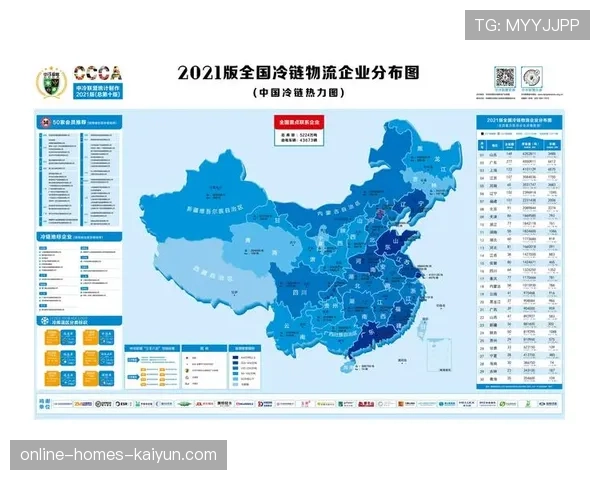 联盟数据产品与赞助商合作的分账模式示例