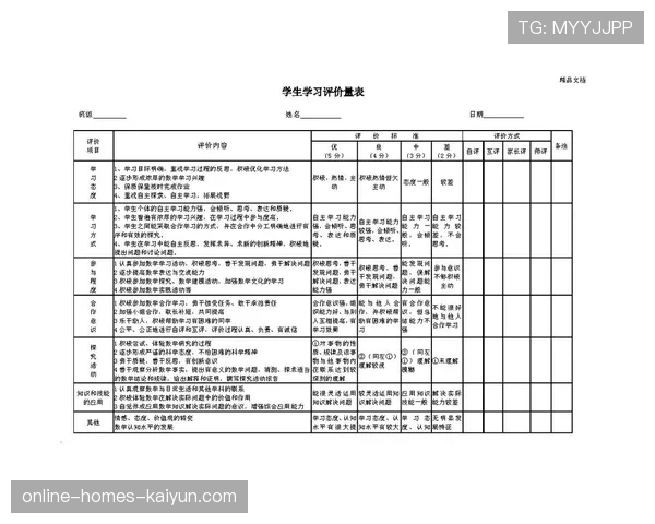 青训营教学评估：科学量表与实践校验，科学评价量表